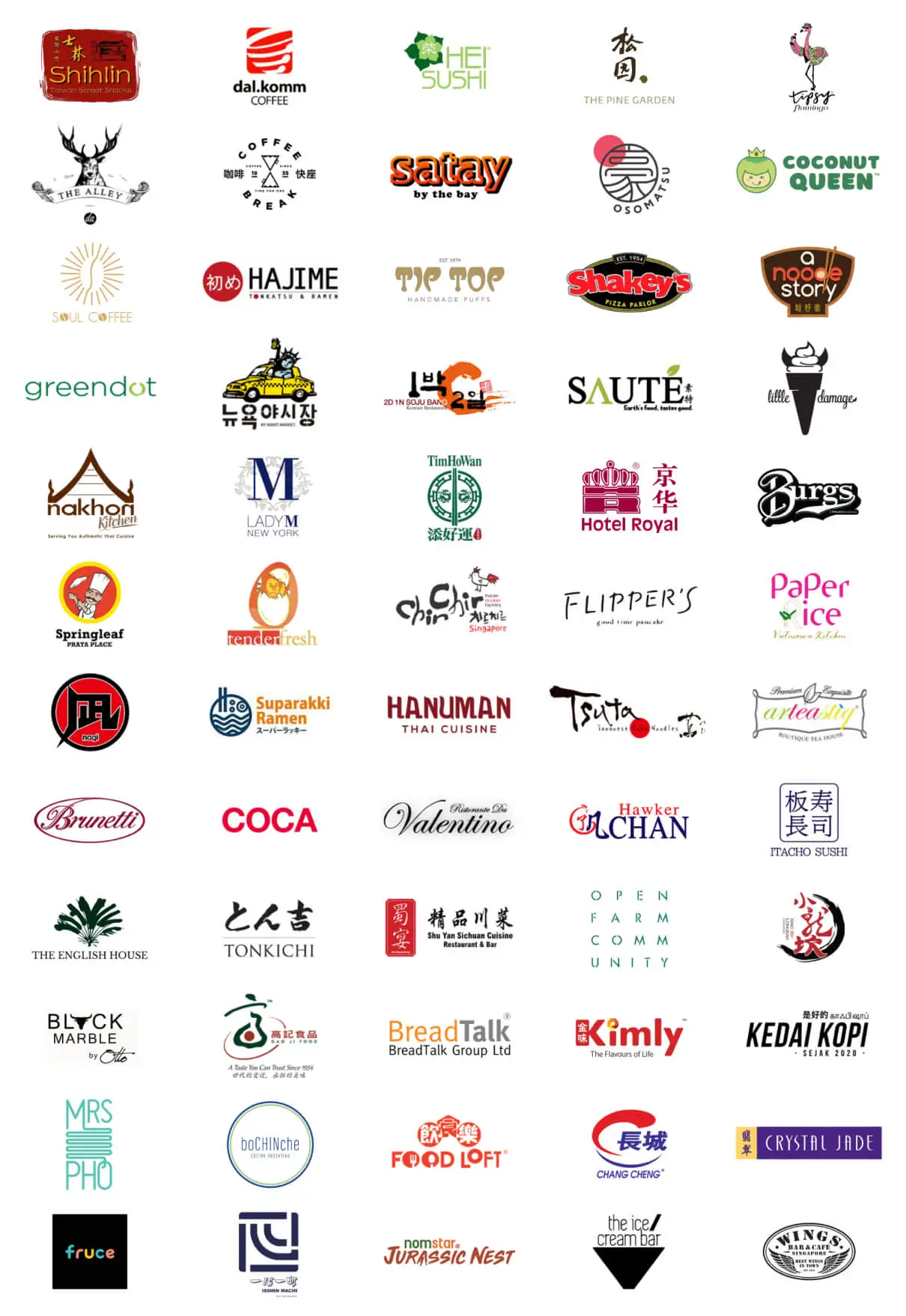 Satisfied Customer Of Novitee