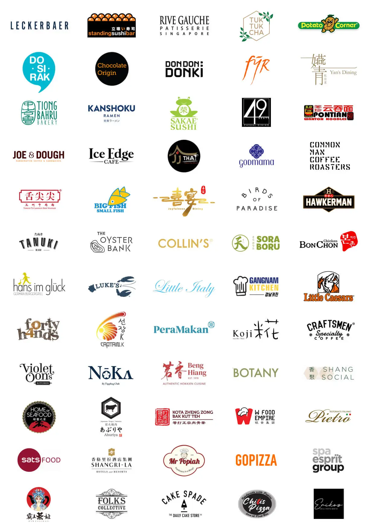 Satisfied Customer Of Novitee